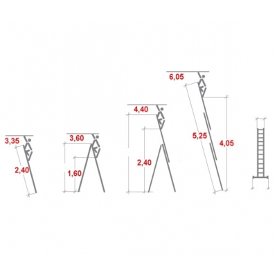 Drabina aluminiowa Krause Tribilo 3x8 szczebli wielofunkcyjna (wys. rob. 6,05m)